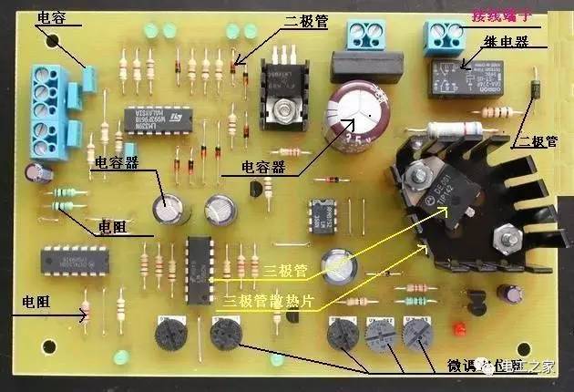 【图解】教你认识电路板上的电子元件